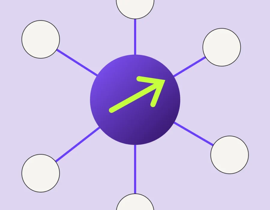 A central node connecting six editorial opportunities
